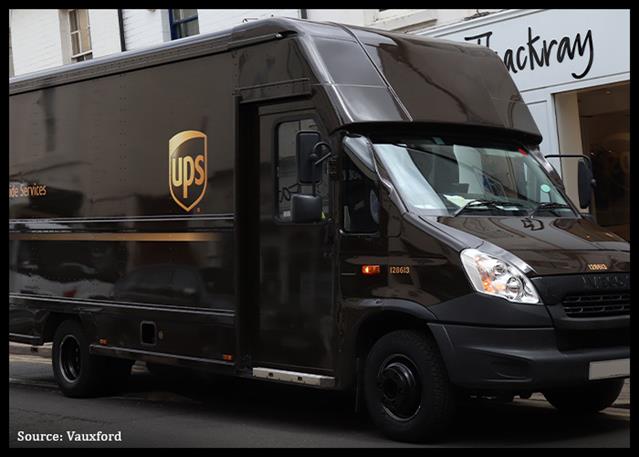 UPS To Invest More Than $2 Bln In International, Healthcare And Supply Chain Businesses