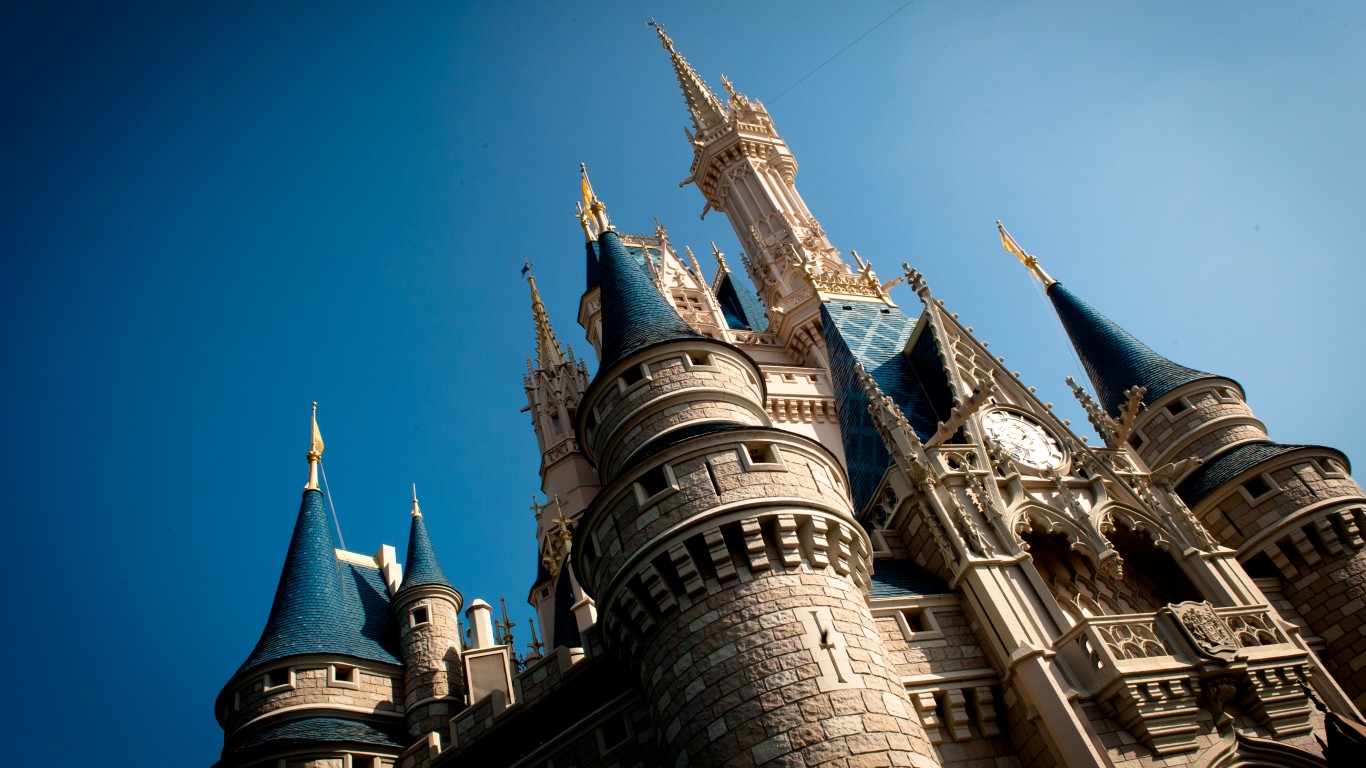 Disney Is America’s Worst Entertainment Company