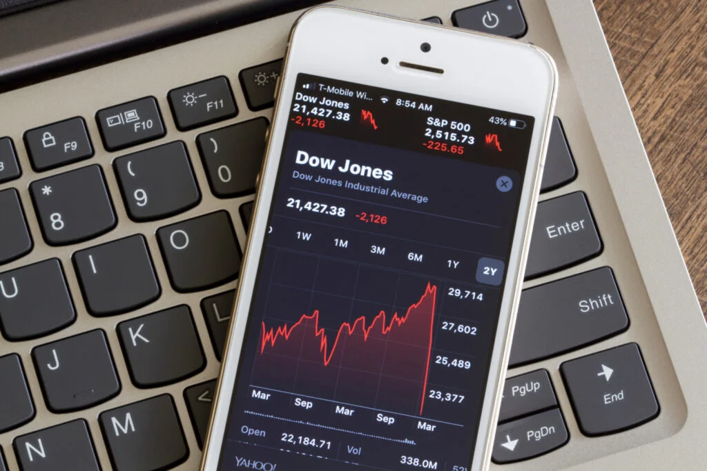 Dow Jumps 900 Points; KindlyMD Shares Spike Higher