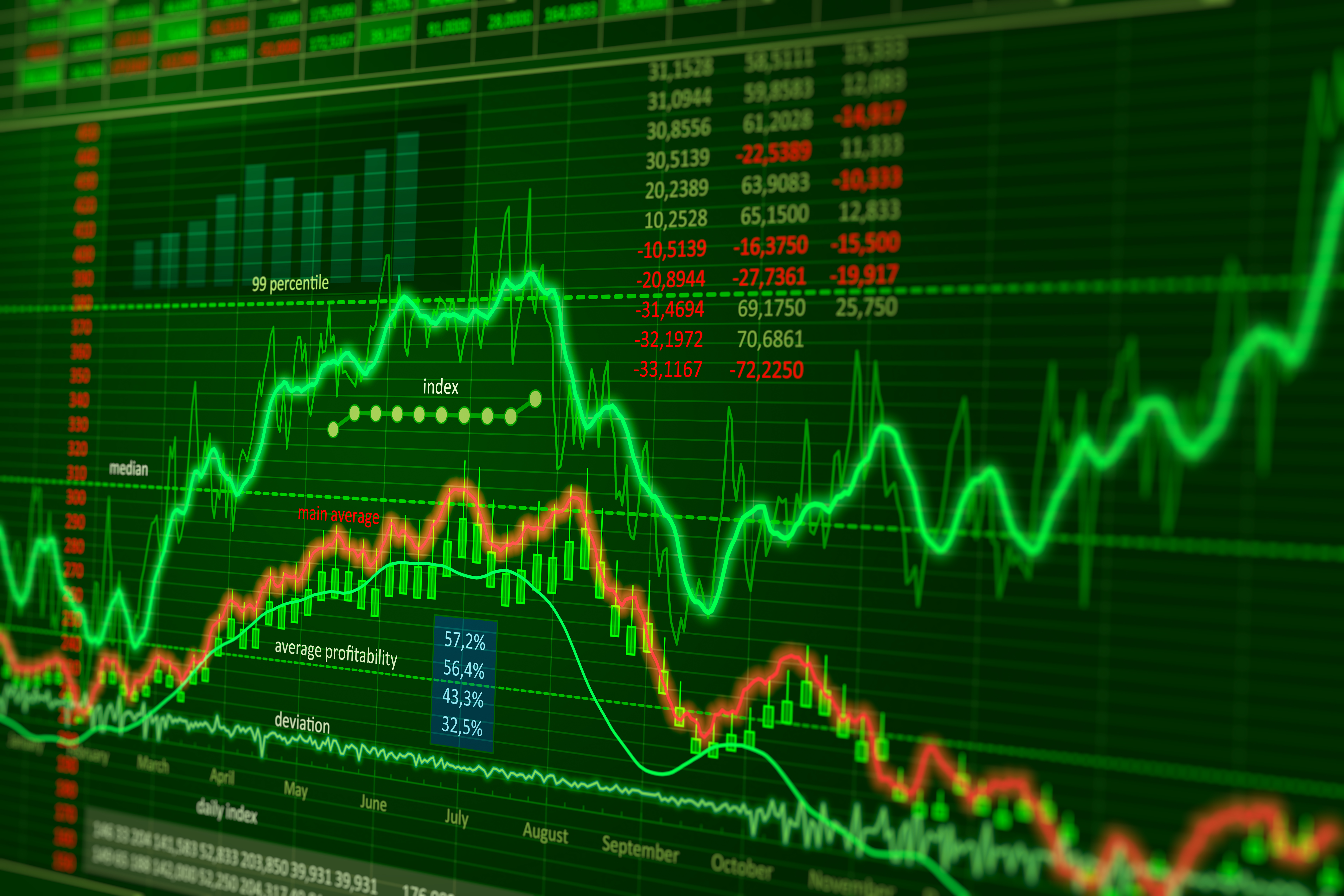 These Were the 5 Top-Performing Stocks in the Dow Jones Industrial Average in August 2025