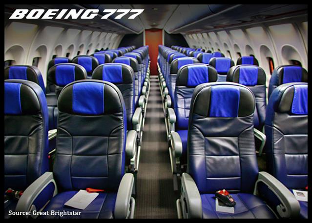 American Airlines Expands Premium Offering With Retrofitted Boeing 777s