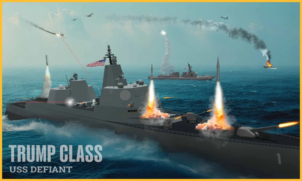 President Trump Wants $255 Billion to Build 15 Nuclear Battleships