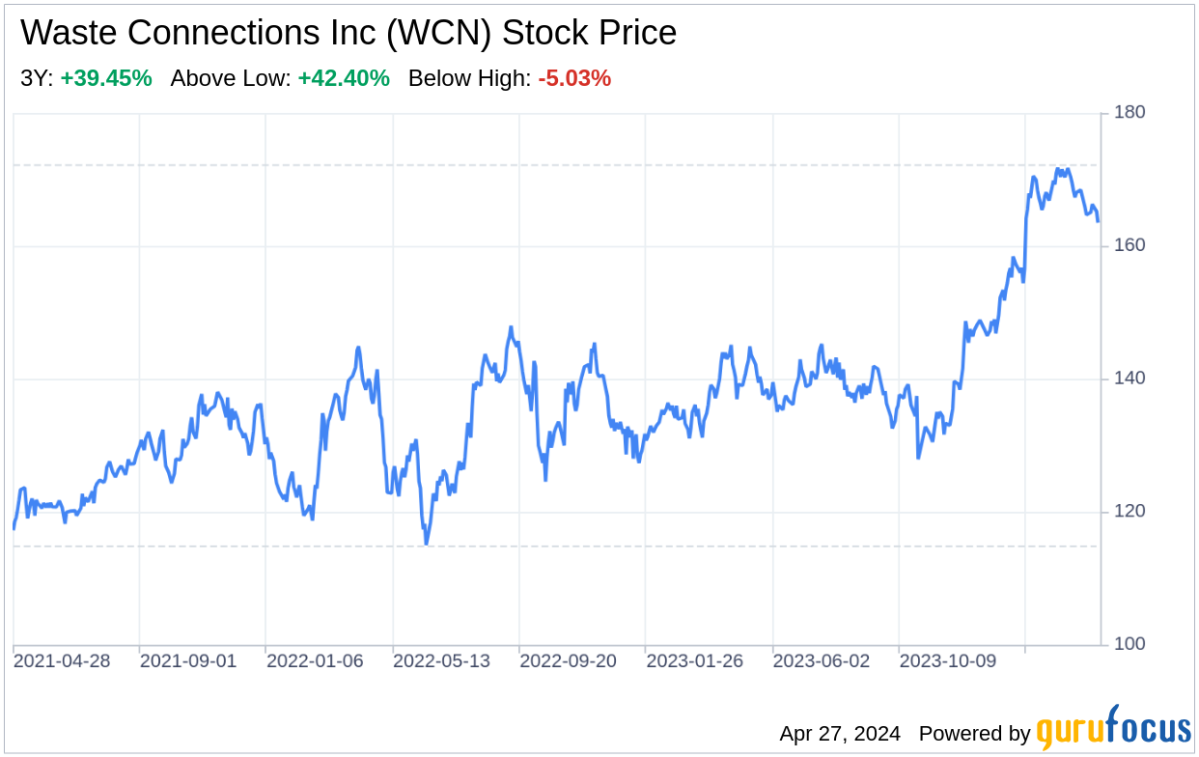 Decoding Waste Connections Inc: A Strategic SWOT Insight - Yahoo Finance