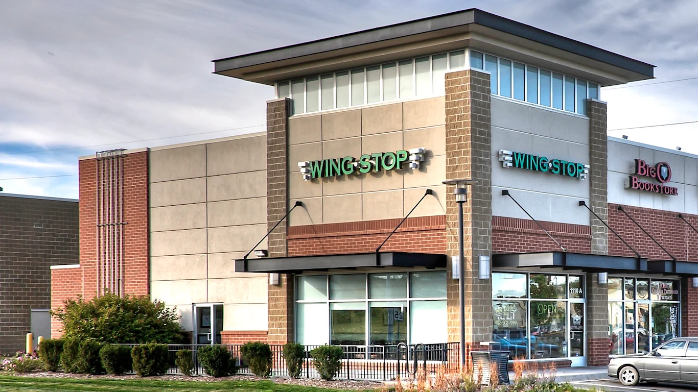 Wingstop Stock Near 52-Week Low as Wells Fargo Trims Target to $225