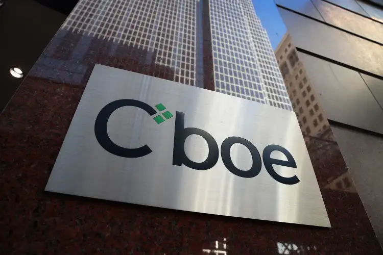 Cboe Global multiply-listed options ADV rises 3.2% M/M in July