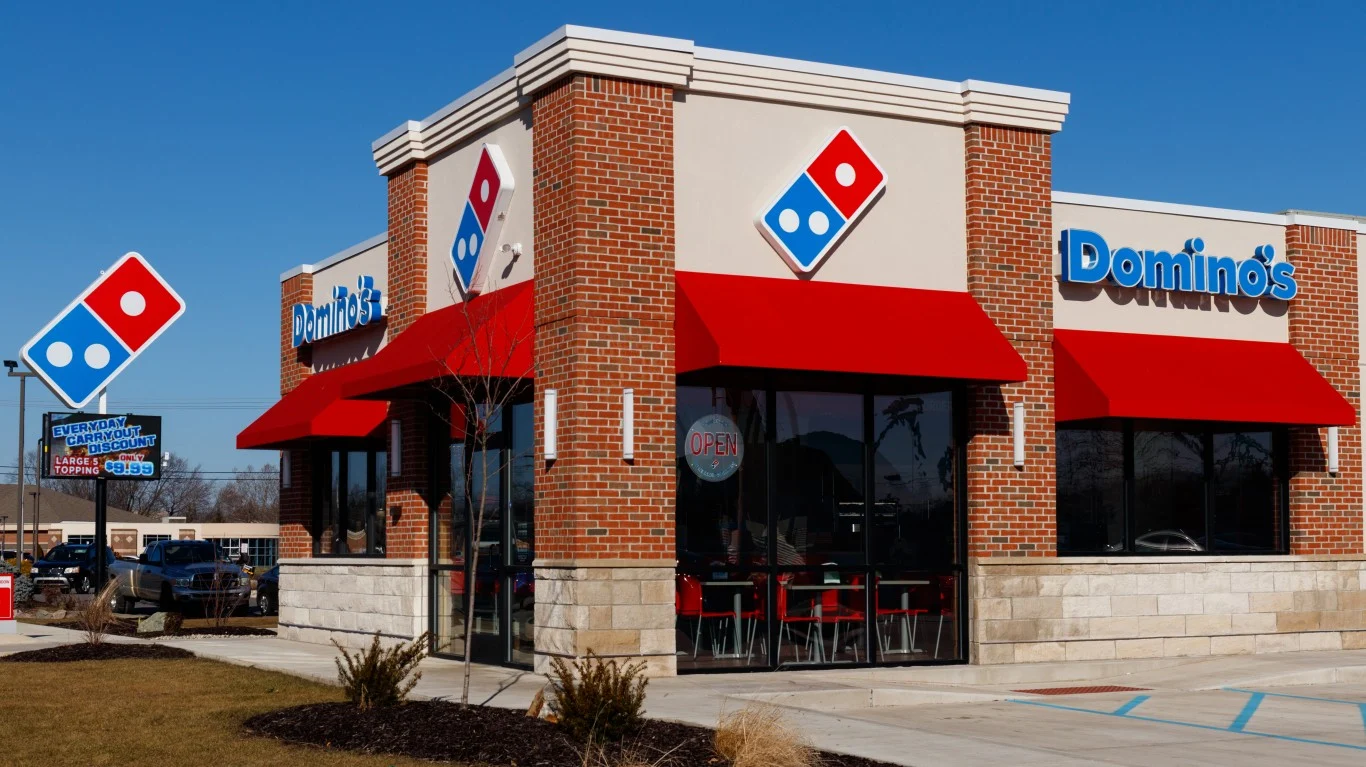 Domino's Pizza Rallies 5%, Chipotle Edges Higher: Does a Low P/E Signal Value After a 19% YTD Drop?
