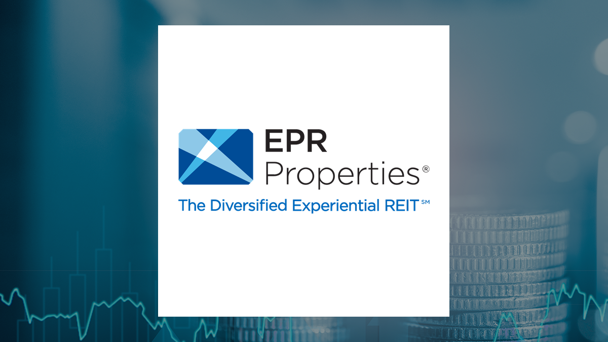 EPR Properties Q1 Earnings Call Highlights