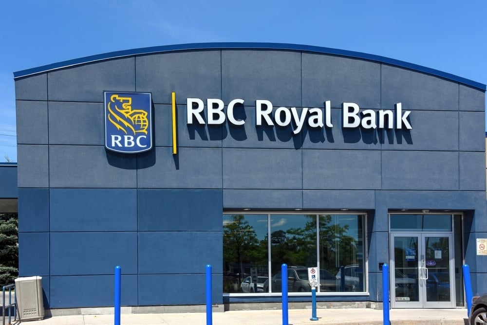 What's Going On With Royal Bank of Canada Stock Tuesday?