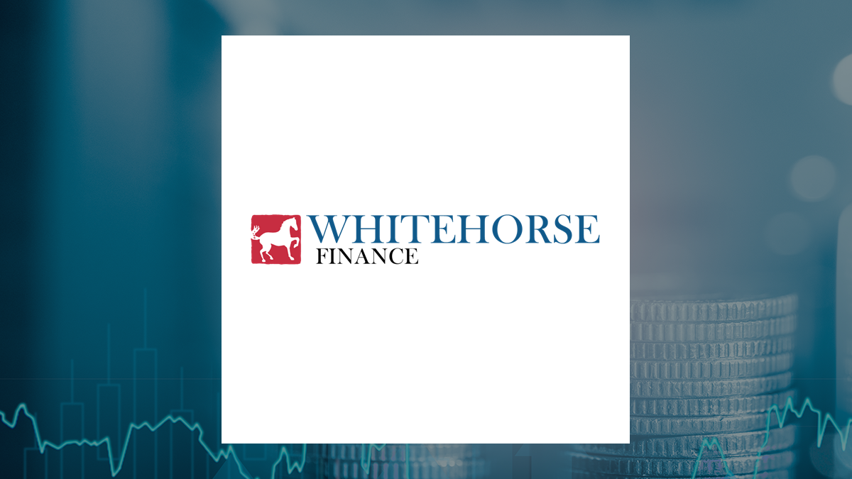WhiteHorse Finance Q1 Earnings Call Highlights