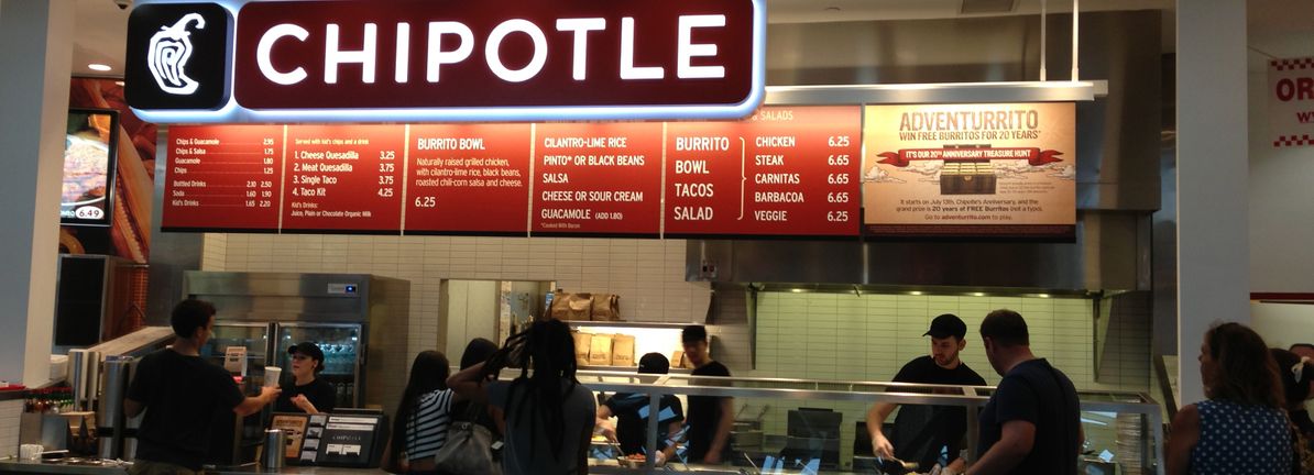 Should Chipotle’s New $500 Million Credit Facility Prompt Action From Investors?