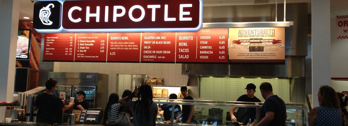 With EPS Growth And More, Chipotle Mexican Grill Makes An Interesting Case