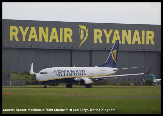 Ryanair Stock Drops On Weak Q1 Profit; Sees Traffic Growth Ahead