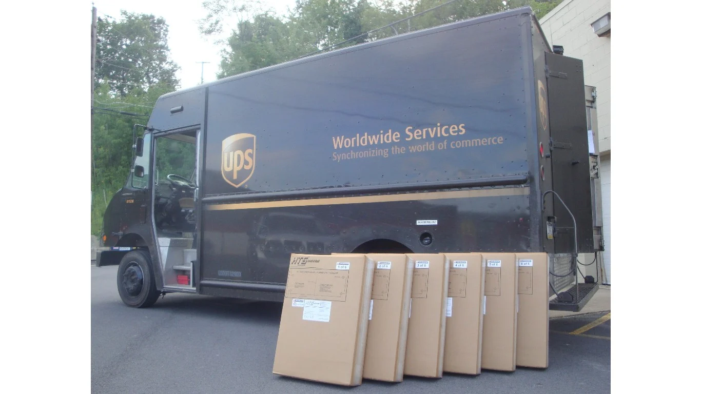 UPS Price Target Trimmed to $105 by BofA as Teamsters Settlement Tightens the Road to Margin Recovery