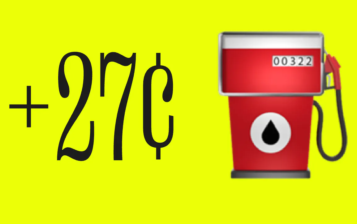 US gas prices jumped 27 cents in one week