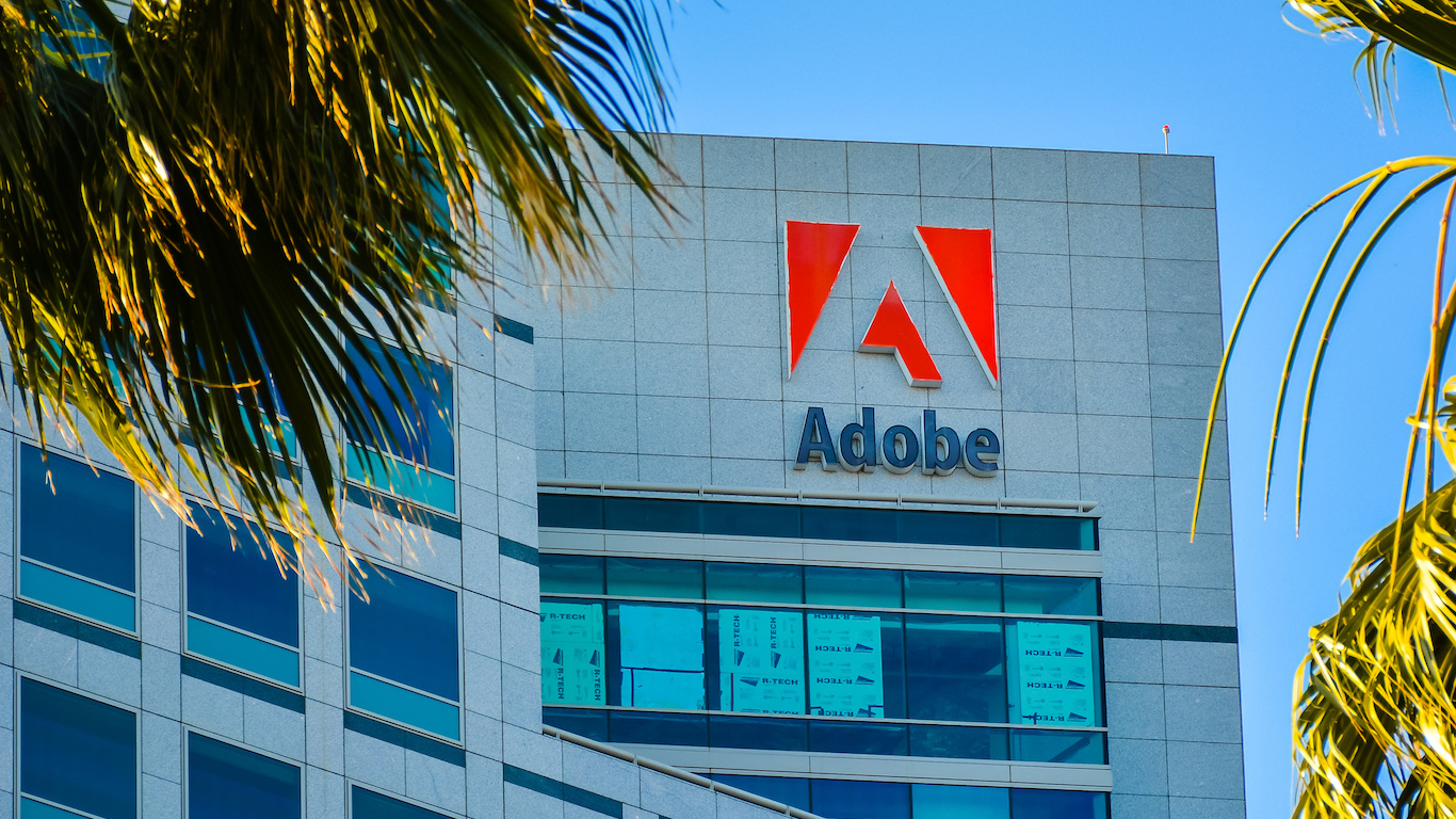 Adobe Falls 4% as Wells Fargo Cuts to Underweight With $225 Target; ServiceNow Climbs 3%, Intuit Ticks Up