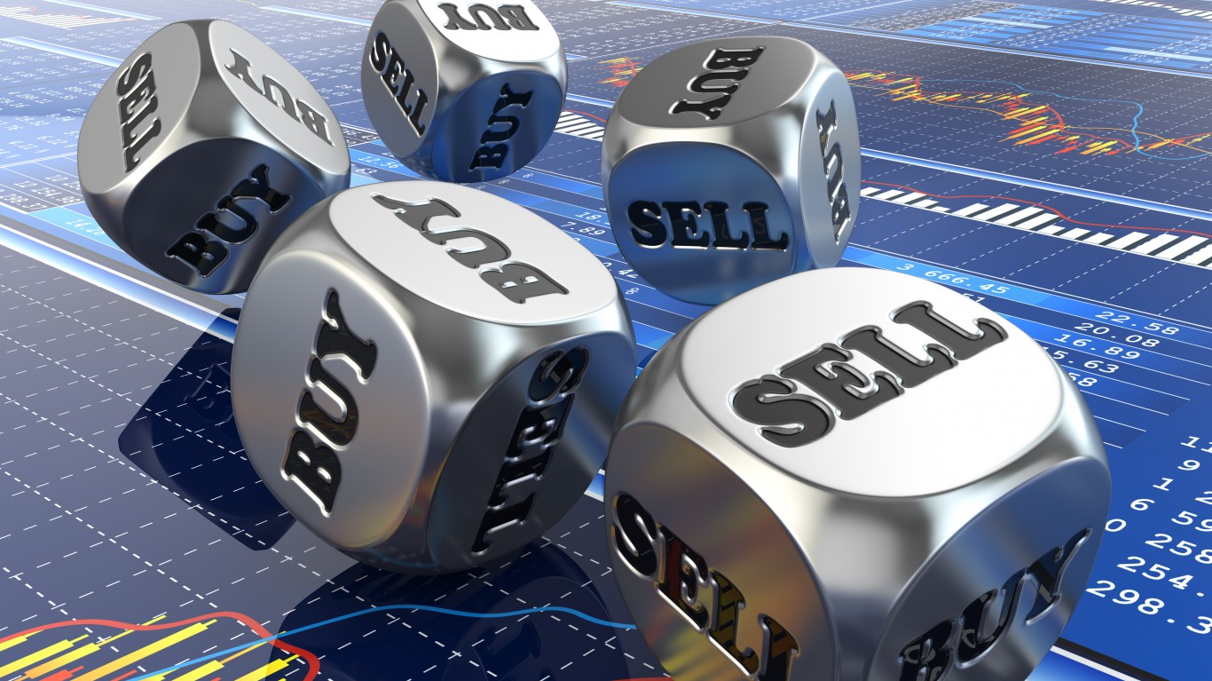 Here are Thursday’s Top Wall Street Analyst Research Calls: Coinbase Global, Meta Platforms, Boeing, Cisco Systems, and More