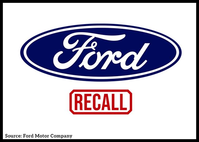 Ford Recalls Over 741,000 Vehicles In The U.S. Due To Rollaway Concerns