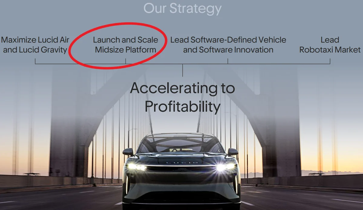 This Is Key for Lucid to Make Investors Rich -- Nothing Else Matters