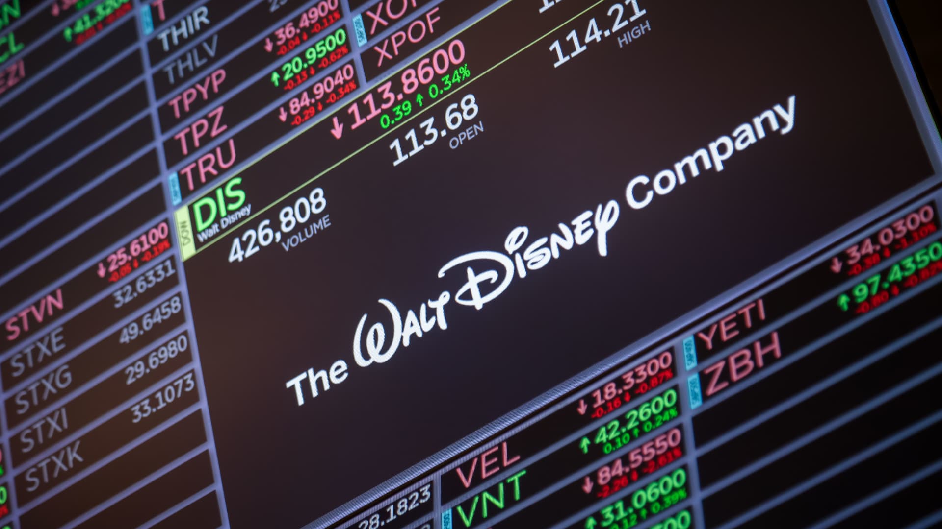 Here's what to expect when Disney reports earnings before the bell