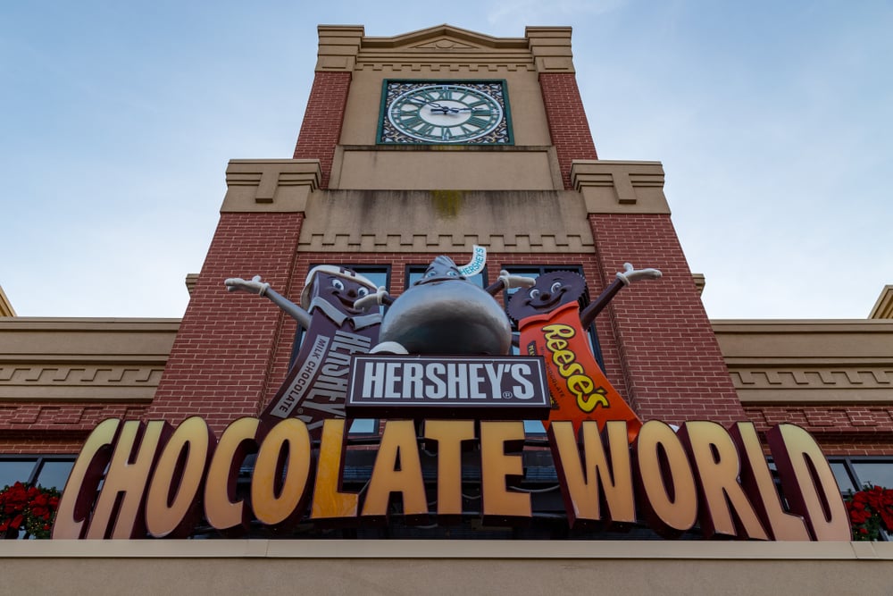 High Gas Prices Are Hurting Candy Shopping, Hershey Warns