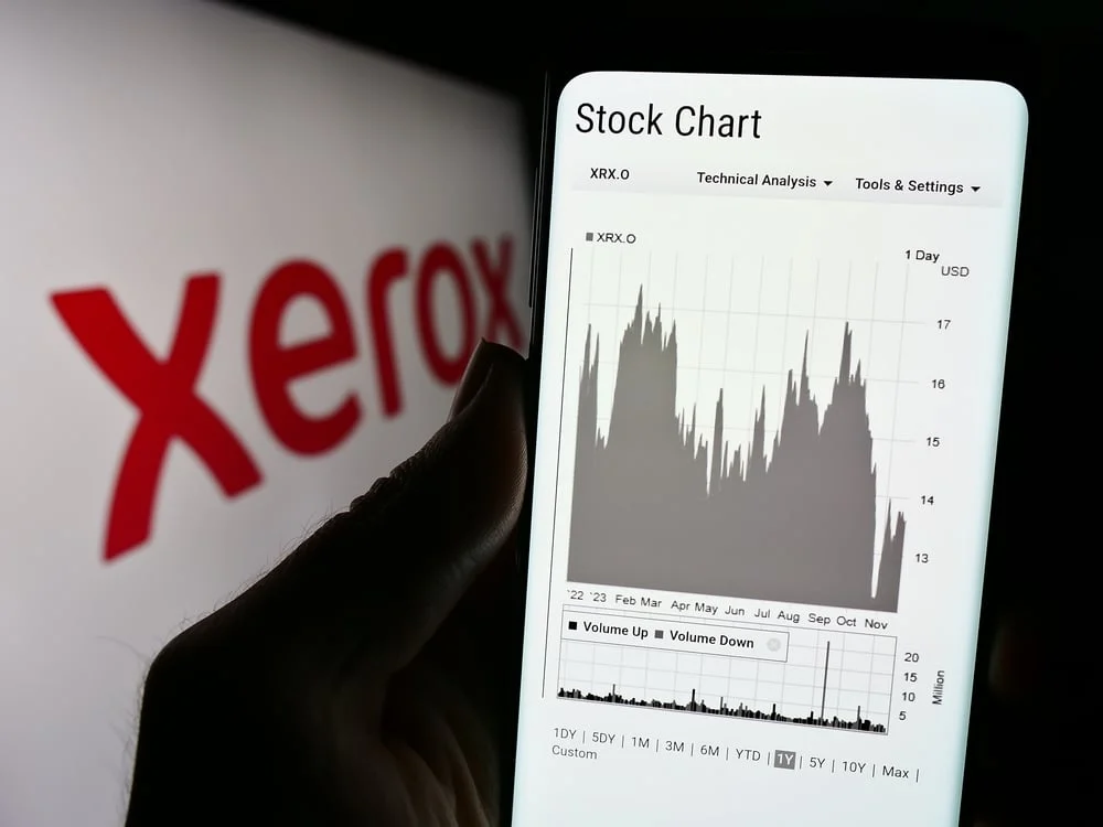 Why Xerox Stock Is Surging On Friday?
