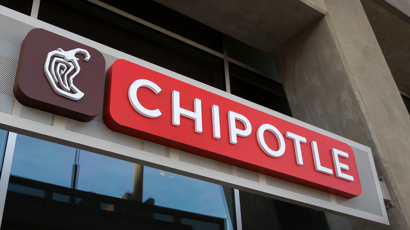 Chipotle Jumps 9% as Same-Store Sales Top Estimates; McDonald's Climbs 2%, Starbucks Edges Higher