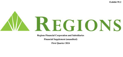 Regions reports first quarter 2024 earnings of $343 million, earnings per diluted share of $0.37 - Yahoo Finance