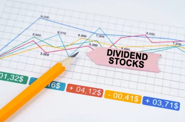 Dividend Roundup: Johnson & Johnson, Costco, Caterpillar, CVS Health, and more