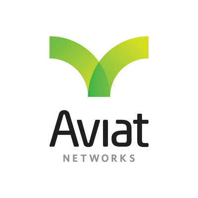 Aviat Networks to Participate in Upcoming Investor Conferences - Yahoo Finance