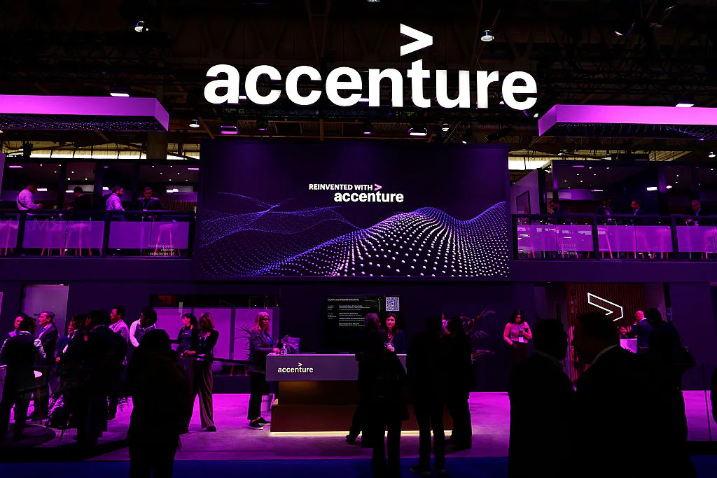 Accenture rises after announcing partnership with Anthropic, adding to its recent series of AI collaborations