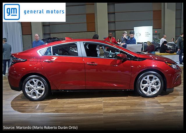GM Q1 Results Down, Cuts FY26 Reported Earnings View, Lifts Adj. EPS Outlook
