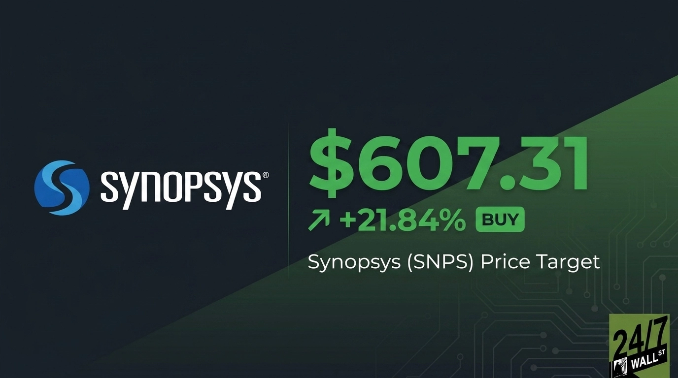 Prediction: Synopsys Could Hit $600+ in 12 Months and Here's Why
