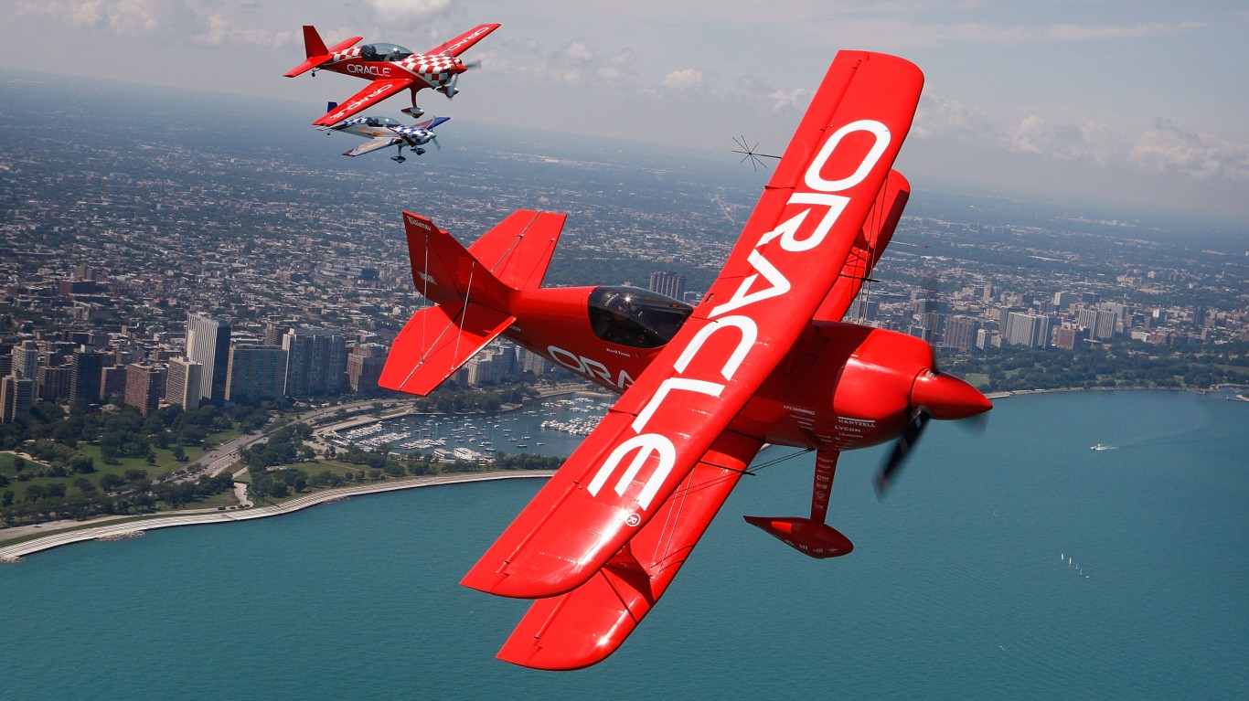 Options Traders Flip Bearish as Oracle Falters