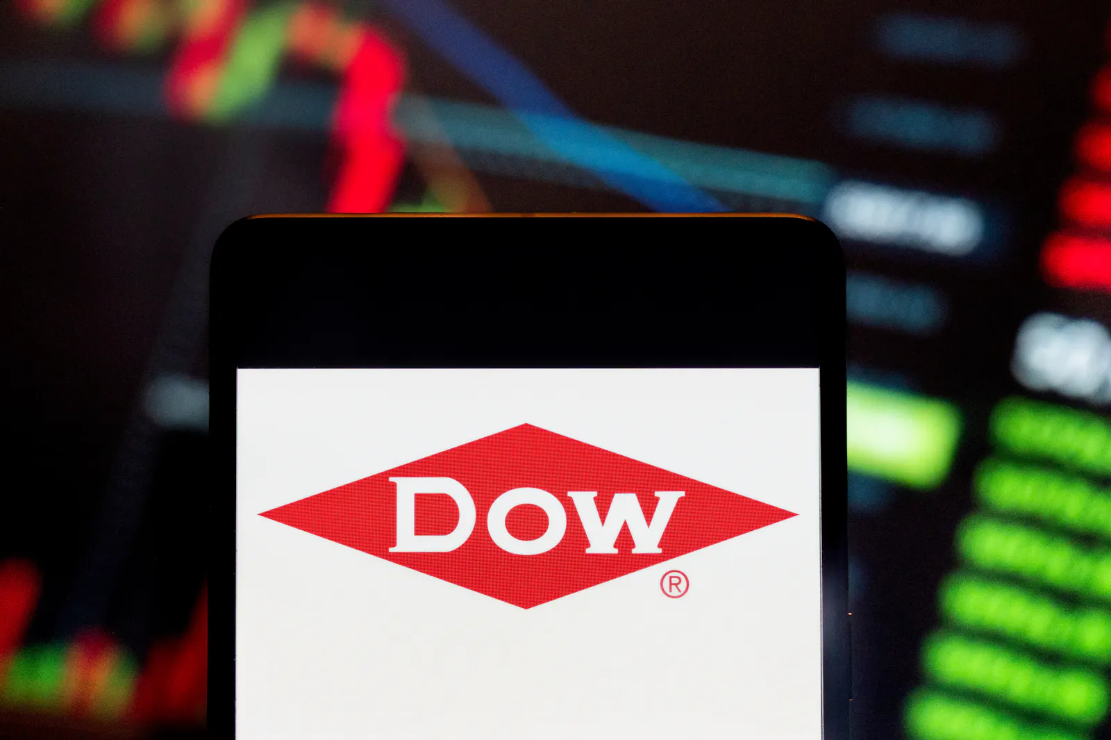 Iran war winners Dow, LyondellBasell downgraded by Bank of America