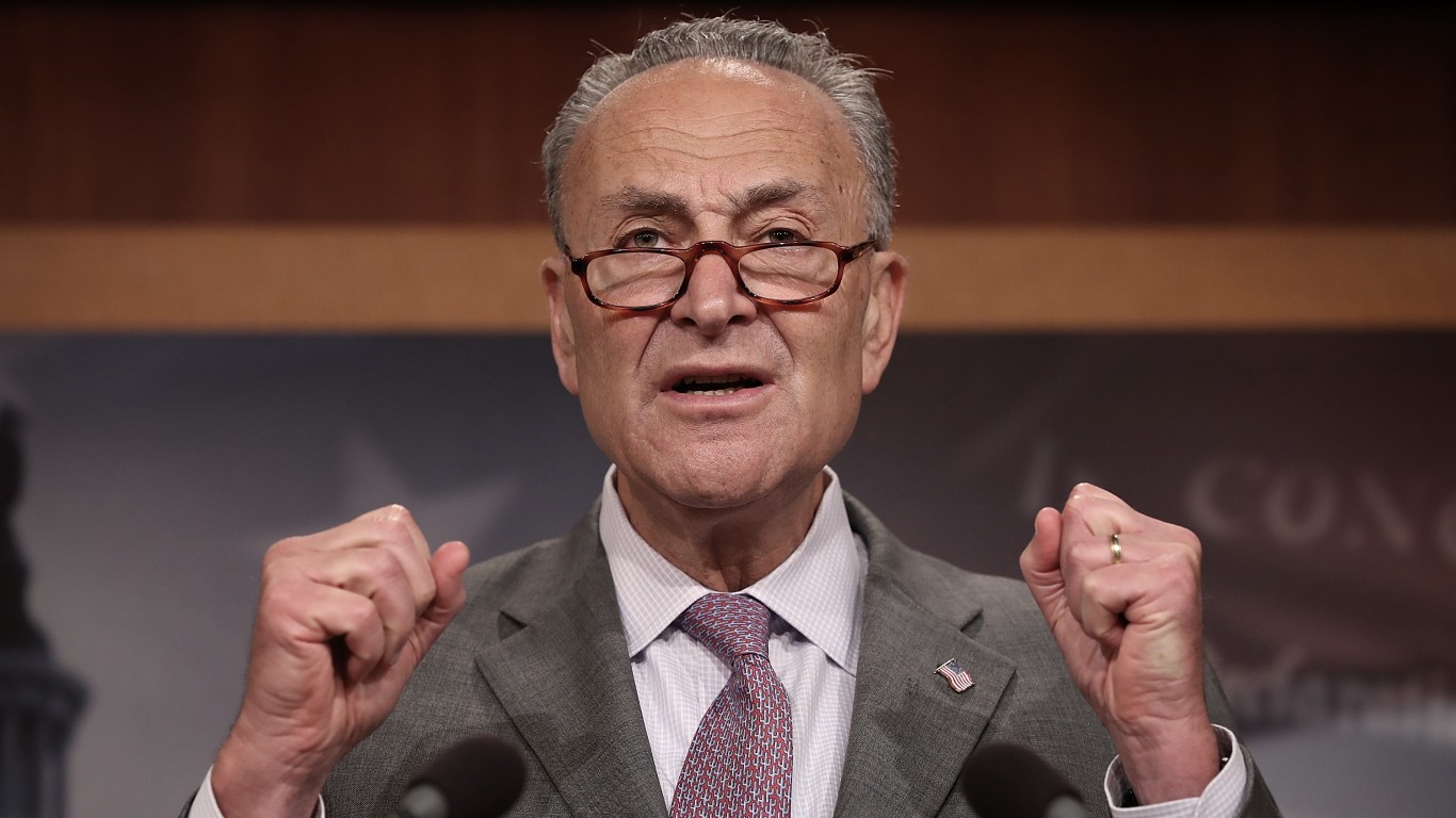 Dems Now Have A Nearly 75% Chance Of Taking Senate. History Says That Could Be A Flashing Warning Sign For The Stock Market