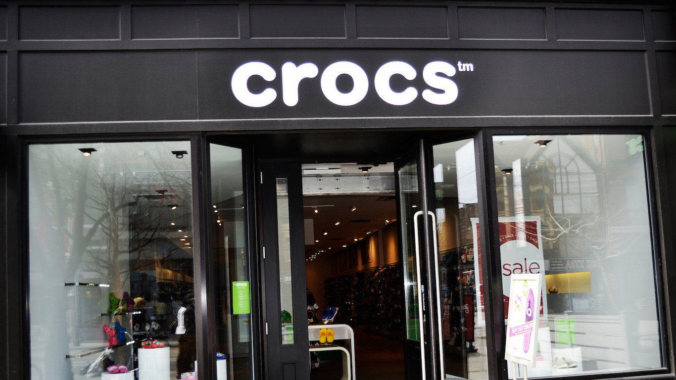 Crocs Soars After Raising Its Outlook. Here's Which ETFs Own the Stock