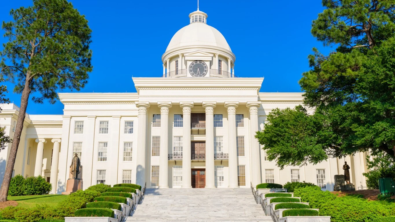 Southern Company Risk Looks Overdone as Policy Fears Fade