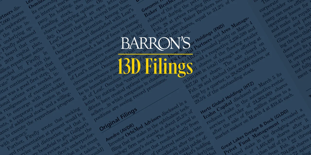Aurinia Pharmaceuticals and Four More Stocks See Activist Action