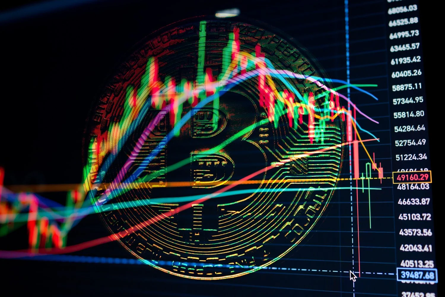 Litecoin, Cardano, Stellar, and Chainlink All Outperformed Bitcoin This Week. Which Rally Has the Strongest Support?