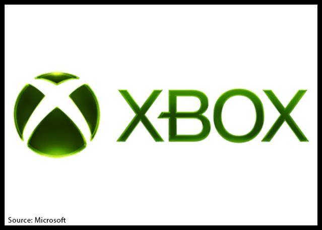 Xbox To Cut 3,200 Jobs, Restructure Gaming Business As Id Software Hit Hard