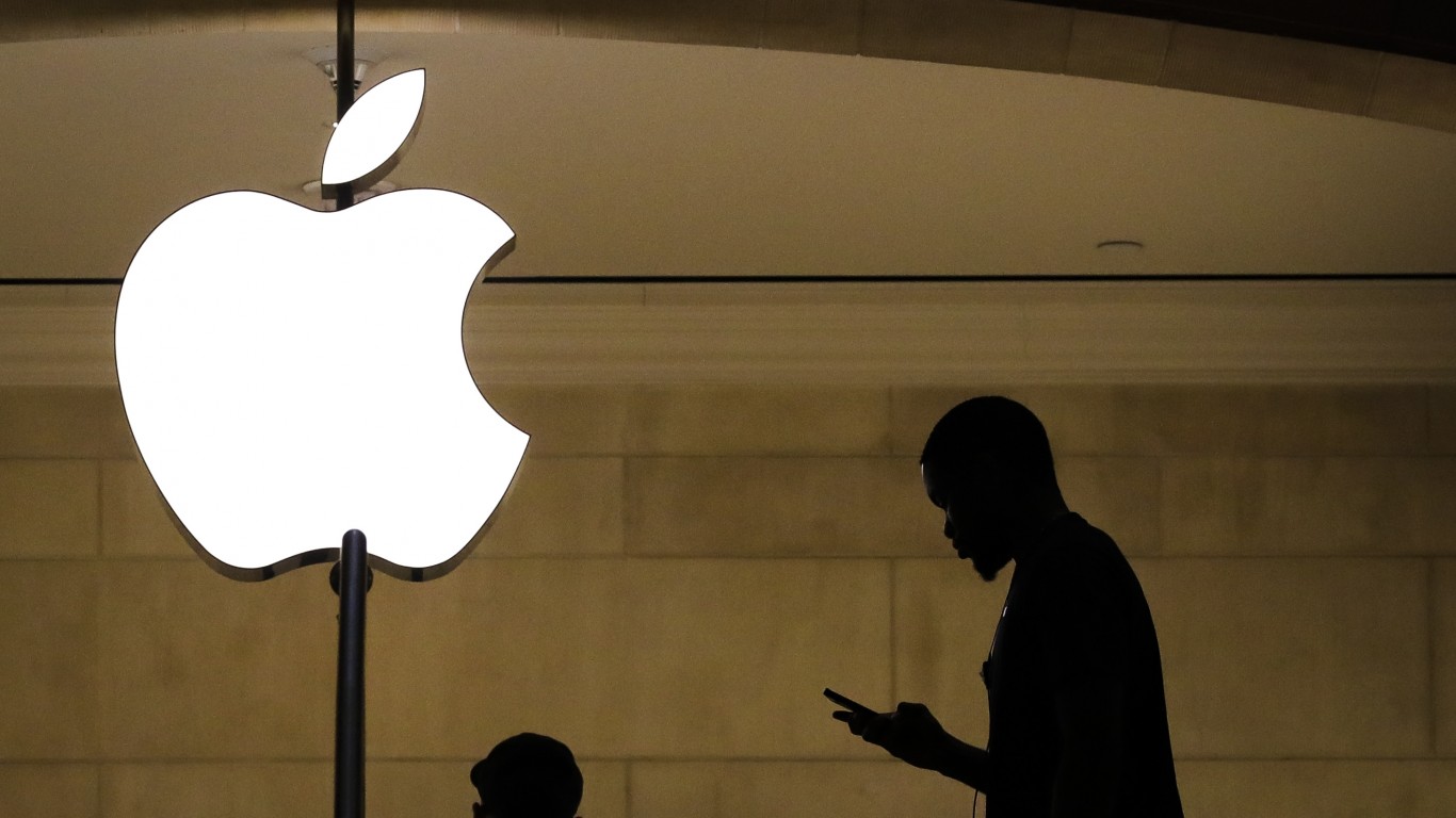 Apple Now Trades at Twice Nvidia's Forward P/E