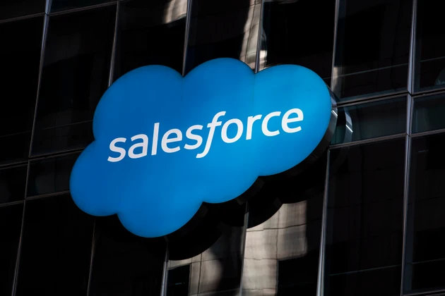 Salesforce rises after J.P. Morgan moves to Overweight rating