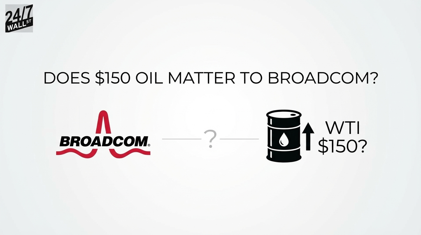$150 Oil Won't Hurt Broadcom's Business, But It Could Still Hurt the Stock
