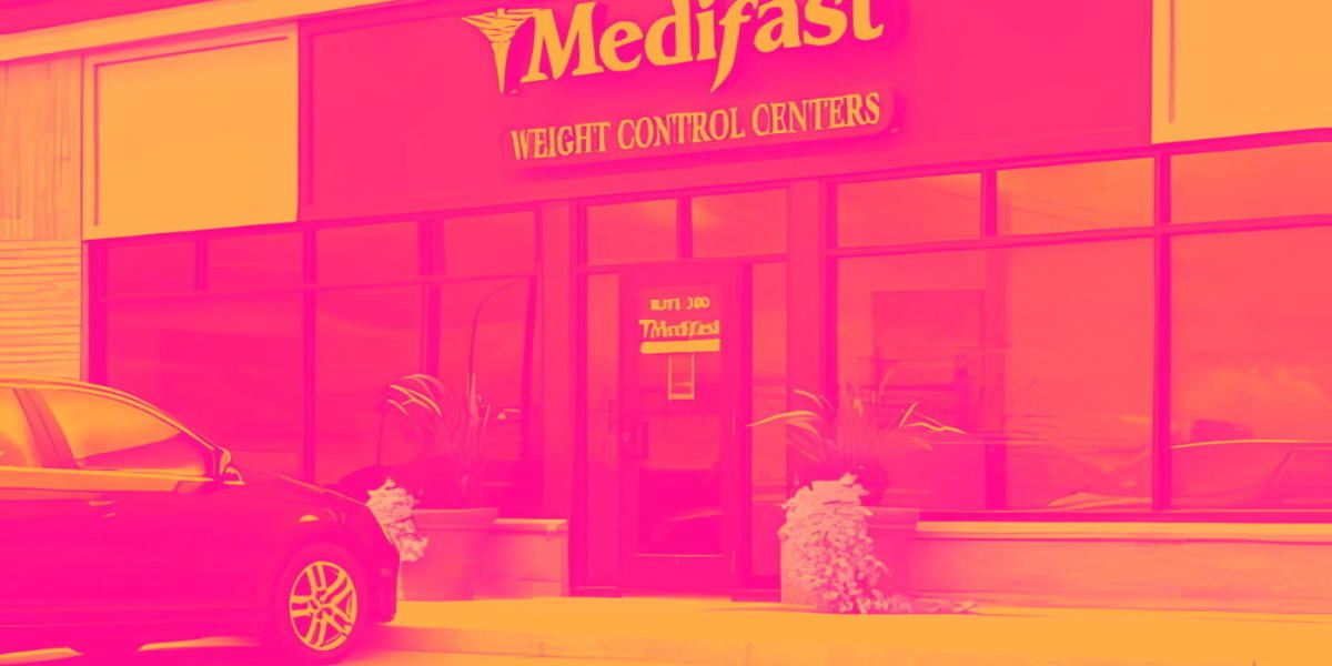 Why Medifast Shares Are Trading Lower Today - Yahoo Finance