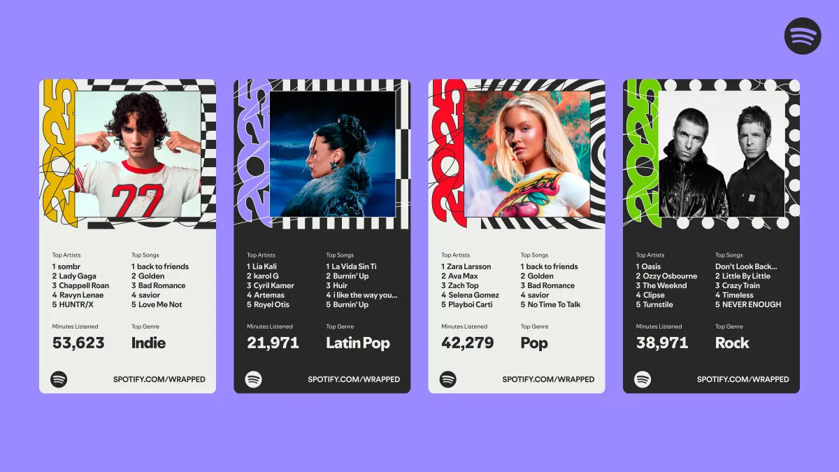Spotify Wrapped 2025 adds its first multiplayer feature with ‘Wrapped Party’
