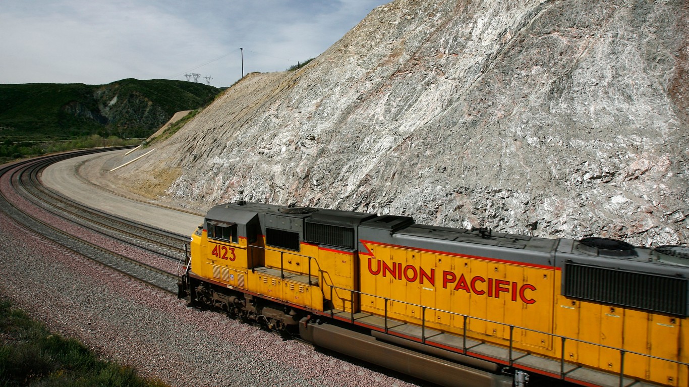 Union Pacific's Dividend After Earnings: What the Numbers Say for Income Investors