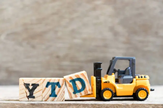 Blackstone-exposed ETFs ranked by YTD performance after strong Q1 results