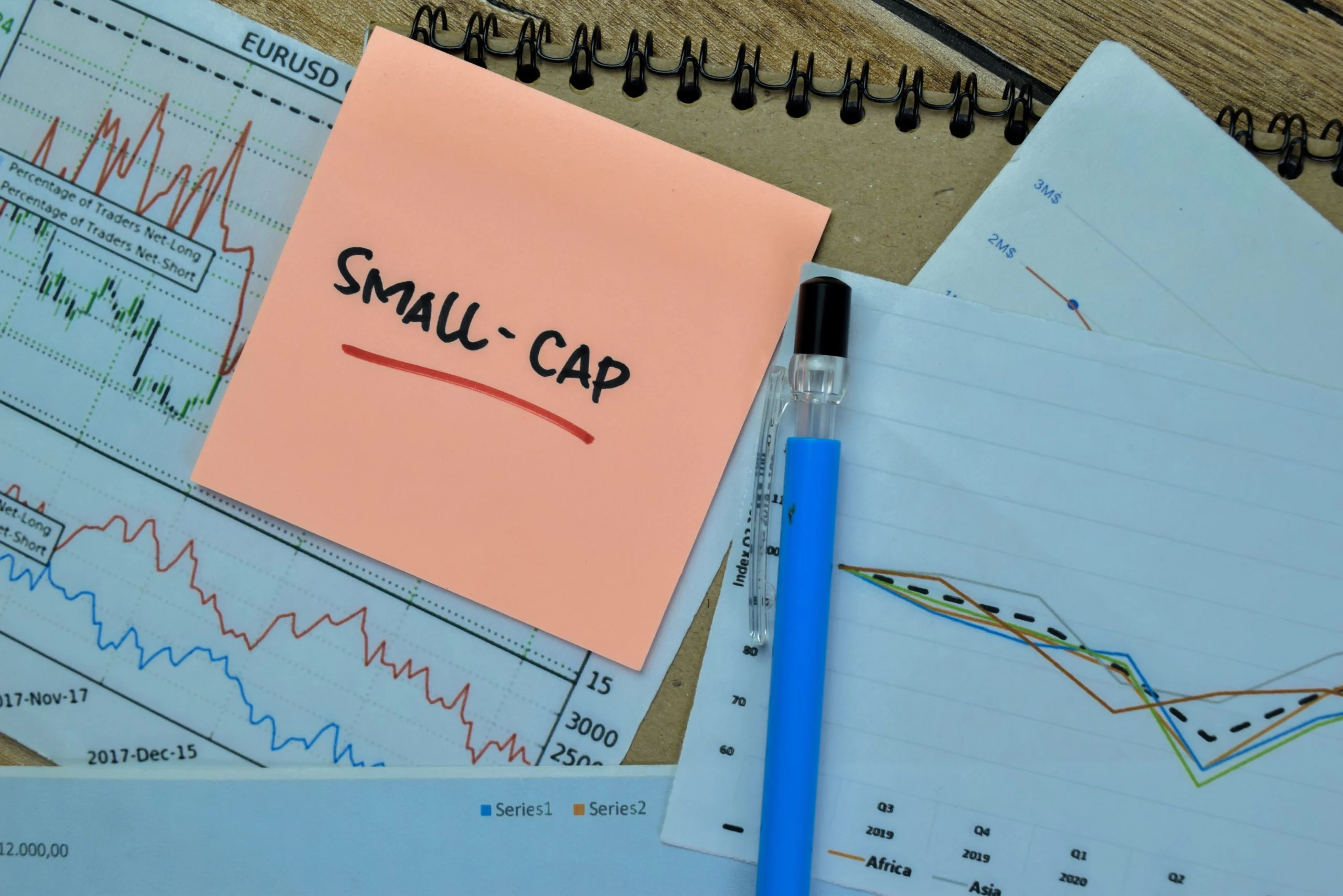 IWM Has Trailed the S&P 500 for a Decade While Carrying More Risk: The Small-Cap Premium That Never Fully Arrived