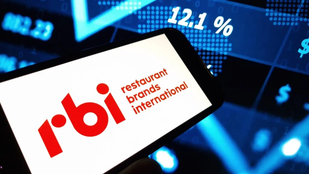 What's Going On With Restaurant Brands Stock Today?