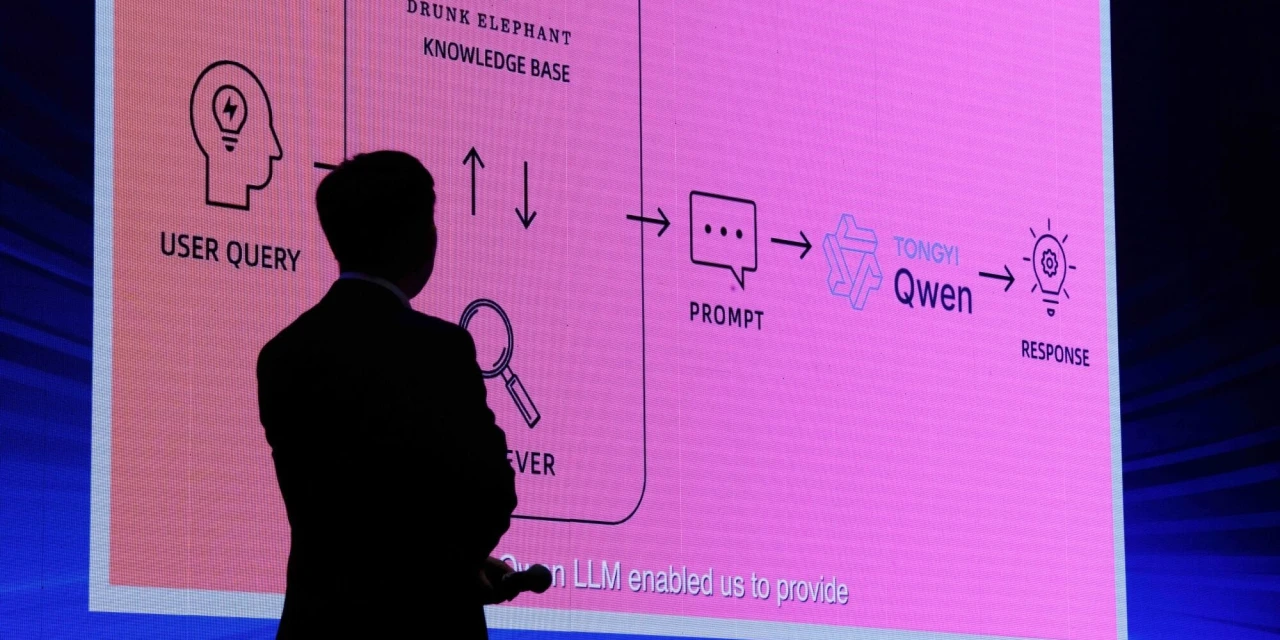 Stocks to Watch Tuesday: Alphabet, Nvidia, Alibaba, Zoom